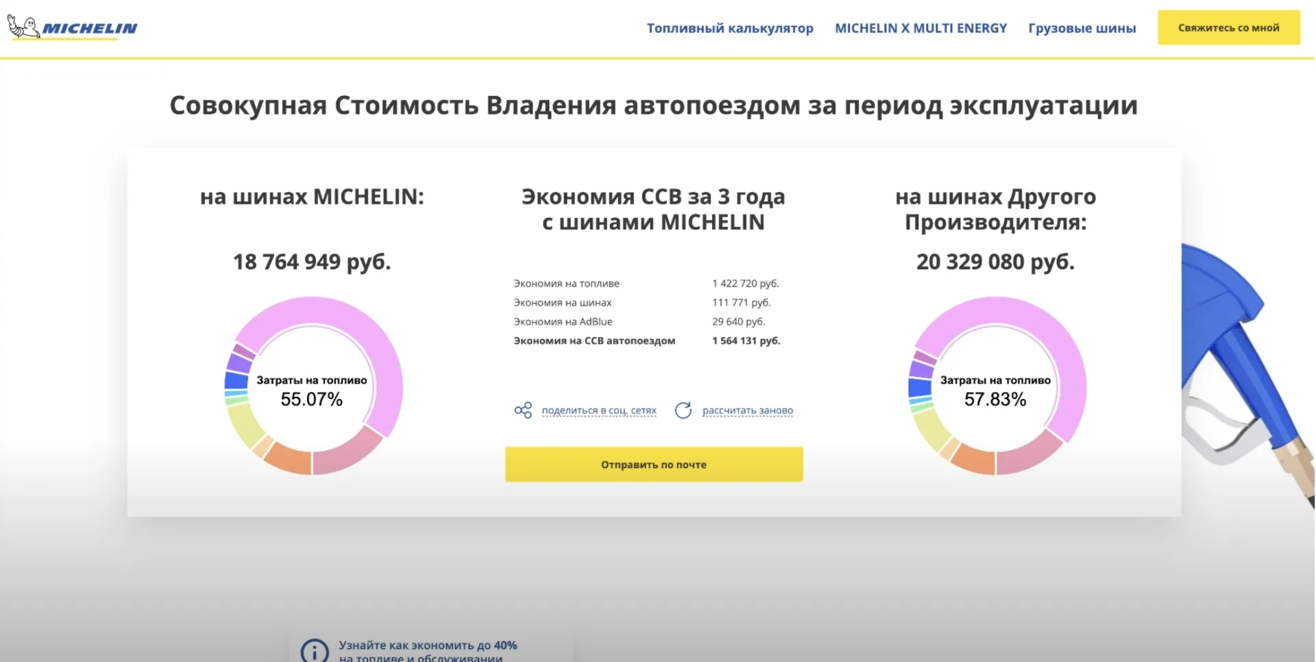 Виртуальный автопарк — материал проекта